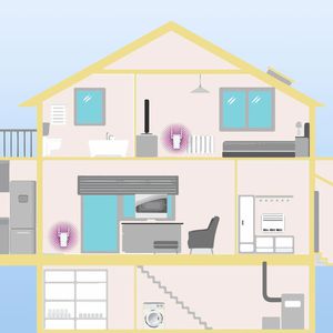 Produktbild für Powerline Strong 600 Duo Wi-Fi, POWERLWF600DUOEUV2