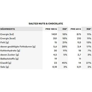 Produktbild für Proteinriegel yfood This is Food, 12 Riegel