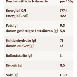 Produktbild für Kekse Leibniz Zoo -30% Zucker