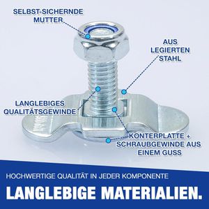 Produktbild für Zurrösen NTG LS.8832 Schraubfitting für Airlineschiene
