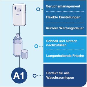 Produktbild für Raumduft Tork Elevation 562000, A1, weiß