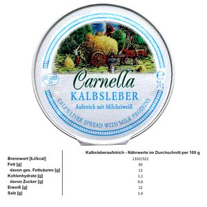 Produktbild für Wurstkonserve Carnella Fleisch-Aufstriche Mix mit Milcheiweiß