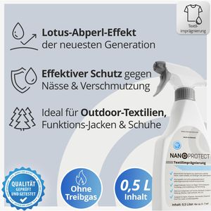 Produktbild für Textilimprägnierung Nanoprotect Imprägnierspray