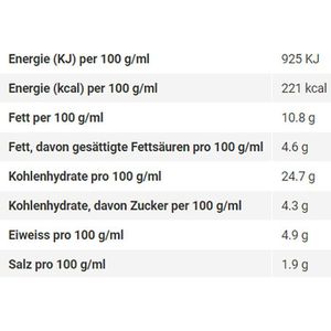 Produktbild für Fertiggericht Nissin Soba