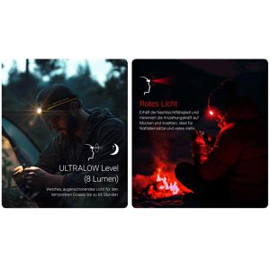 Produktbild für Stirnlampe Nitecore HA27 UHE LED, wiederaufladbar