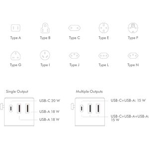 Produktbild für Reiseadapter LogiLink PA0356 20W USB