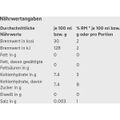 Produktbild in Größe 120