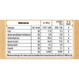 Produktbild für Fruchtriegel Eat-Natural Erdnuss