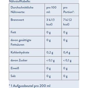 Produktbild für Tee Meßmer Classic Moments Kamille, Bio