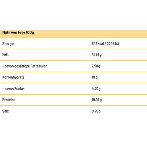 Produktbild für Nussmischung NoyNuts Cocktail Nut Mix, in der Dose