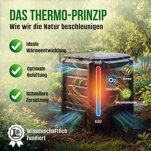 Produktbild für Komposter Deuba 106393, schwarz, aus Kunststoff