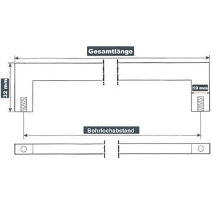 Produktbild für Möbelgriffe SO-TECH E8, silber, aus Edelstahl