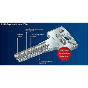 Produktbild für Schließzylinder Abus Bravus 2000, mit 6 Schlüsseln