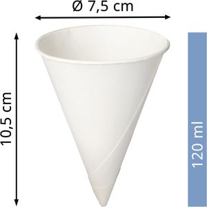 Produktbild für Trinkbecher Papstar 88618 Spitzbecher