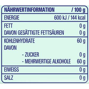 Produktbild für Kaugummis Airwaves Cherry Menthol