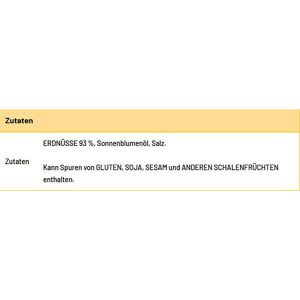 Produktbild für Erdnüsse NoyNuts Salted Peanuts, geröstet &amp; gesalzen