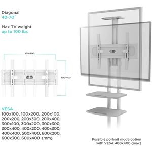 Produktbild für TV-Ständer Onkron TS1552-W, mit Ablage &amp; Rollen, weiß, Metall