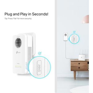 Produktbild für Powerline TP-Link AV1300 TL-WPA1300P KIT