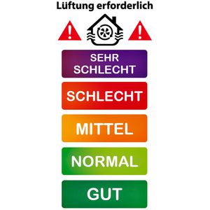Produktbild für Luftmessgerät Technoline WL 1035, stationär