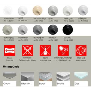Produktbild für Silikon Fischer Premium, DSSA, transparent