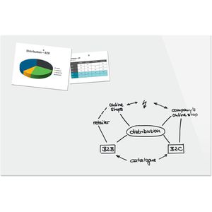 Glas-Magnettafel Sigel B1500 Be!Board