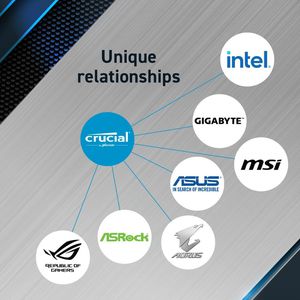 Produktbild für Arbeitsspeicher Crucial Pro, CP2K24G56C46U5