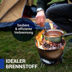 Produktbild für Spiritus Wolk Brennspiritus, 94%Vol.