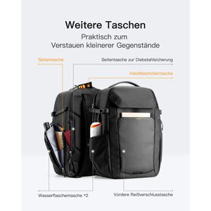 Produktbild für Handgepäck-Rucksack Inateck BP03008