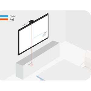 Produktbild für Präsentationssystem Yealink RoomCast E2, ROOMCAST E2