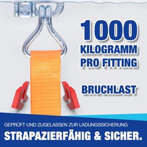 Produktbild für Zurrösen NTG LS.8572, Doppelfitting für Airlineschiene