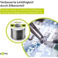 Produktbild in Größe 120