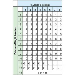 Produktbild für Preisauszeichner Blitz C8