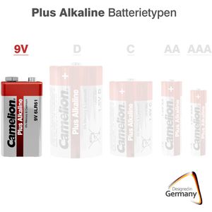 Produktbild für Batterien Camelion Plus, Alkaline