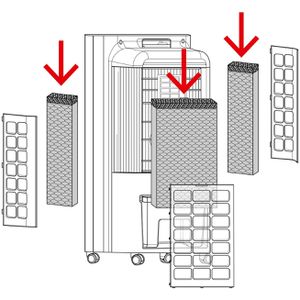 Produktbild für Verdunstungsfilter Trotec 7710000064, 3-teilig