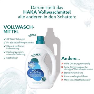 Produktbild für Waschmittel HAKA Vollwaschmittel ohne Aluminium