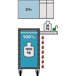 Produktbild für Werkzeugwagen Hazet Assistent 179N-8/320