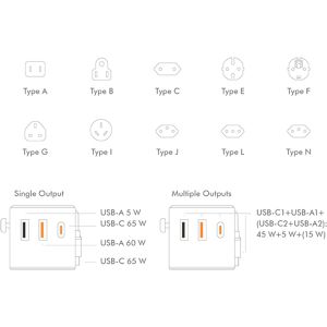 Produktbild für Reiseadapter LogiLink PA0357 70W USB
