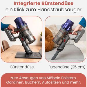 Produktbild für Staubsauger Proficare PC-BS 3148 A