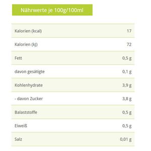 böttcher ag restposten