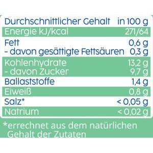 Produktbild für Fruchtpüree Bebivita Banane in Apfel mit Keks, 70% Frucht