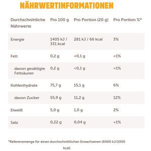 Produktbild für Fruchtgummis Nimm2 Lachgummi Softies Joghurt