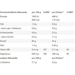 Produktbild für Proteinpulver Power-System Protein 80, 360g
