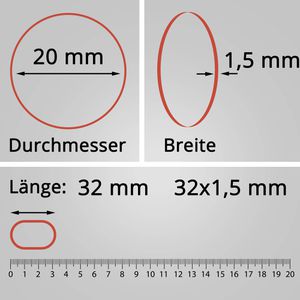 Produktbild für Gummibänder Office-Products 18102019-14