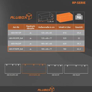 Produktbild für Fahrzeugbox ALUBOX-Alukiste ABX-R780PE, Aluminium Riffelblech