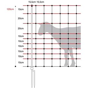 Produktbild für Weidezaunnetz Horizont horinetz, Schafnetz