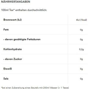 Produktbild für Tee Teekanne Magenfein, BIO