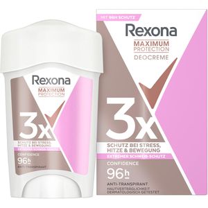 Antitranspirant Rexona Maximum Protection Confidence