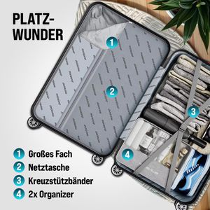 Produktbild für Koffer Monzana Baseline, schwarz, 3-teilig + Zubehör