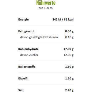 Produktbild für Grillsauce Kühne Made for Meat, Flame Roasted Paprika, mild
