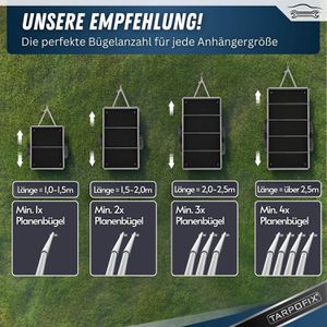 Produktbild für Flachplanenbügel Tarpofix PB1-4, aus Aluminium
